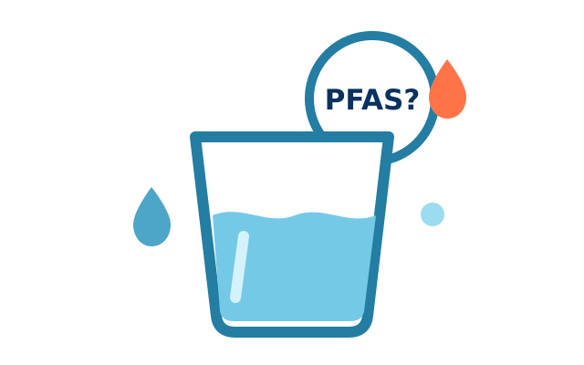 水の入ったコップとPFASへの疑問を表すイラスト