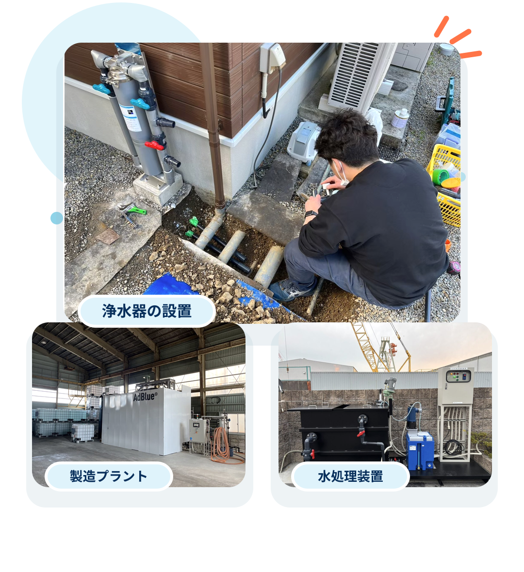 セントラル浄水器の設置工事、流体設備・製造プラント、水処理装置の製作・設置の現場写真