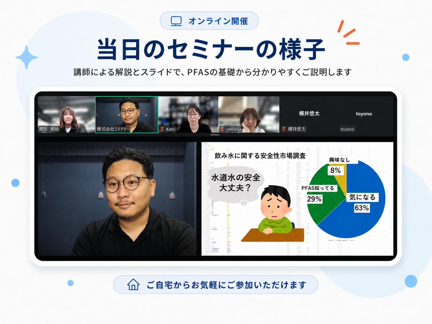 当日のセミナーの様子。講師による解説とスライドで、PFASの基礎から分かりやすく説明します。ご自宅からお気軽にご参加いただけます